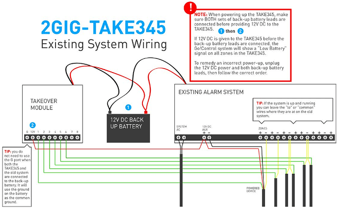 2GIG-TAKE-345-Existing-Panel-Wiring.png