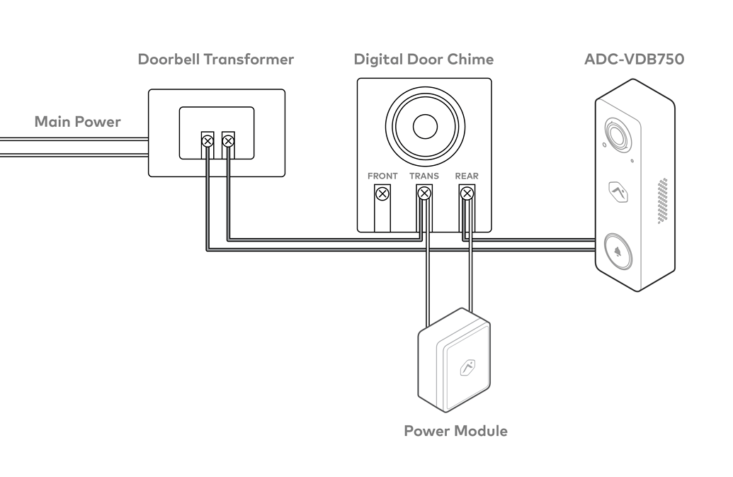 How to Wire the ADCVDB750 to a chime (Mechanical or Digital) How To