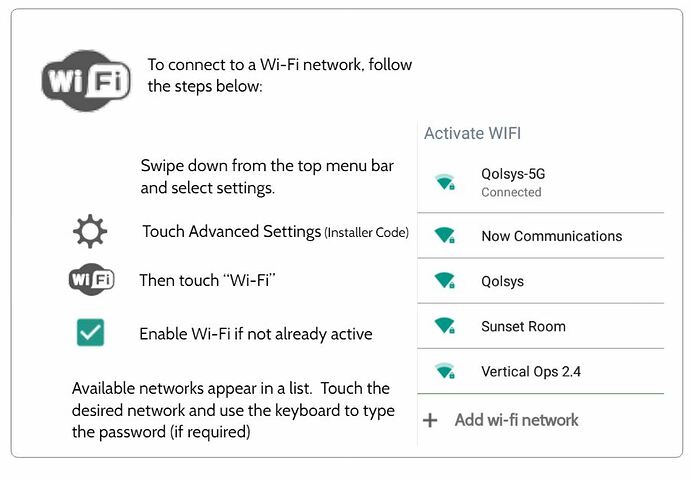 Wi-Fi-Screen