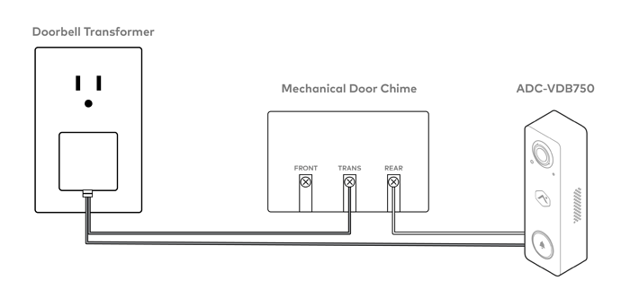 ADC-VDB750_MechanicalChime_With-Doorbell-Camera_DC-Transformerv2-01