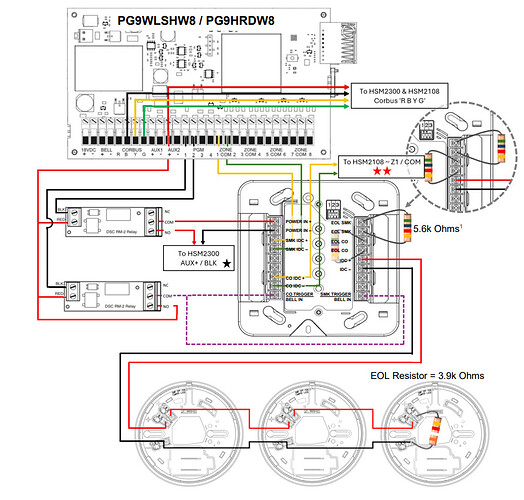 COSMOD2W Wiring