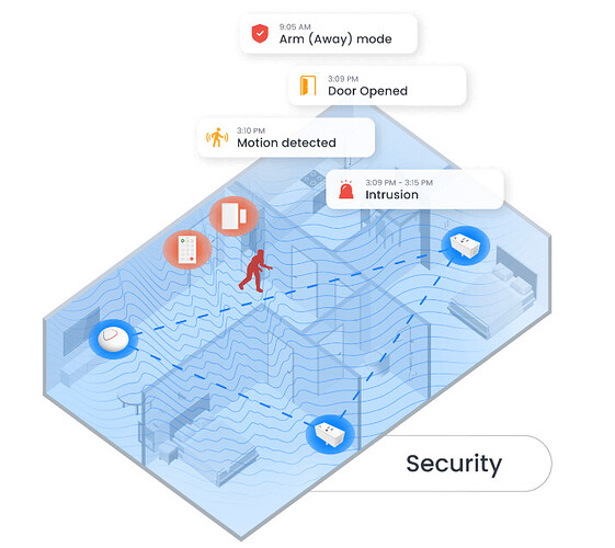 Nami Security
