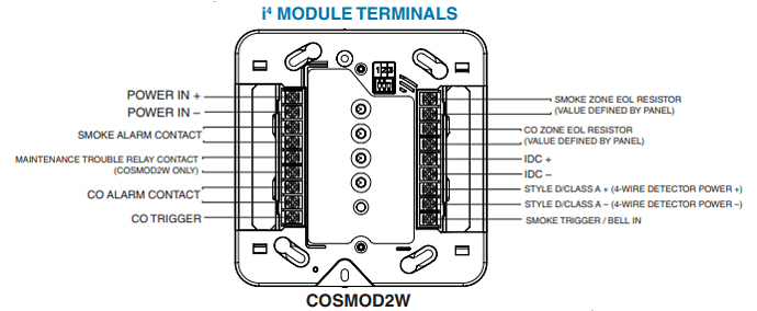 Cosmod2w wiring terminals