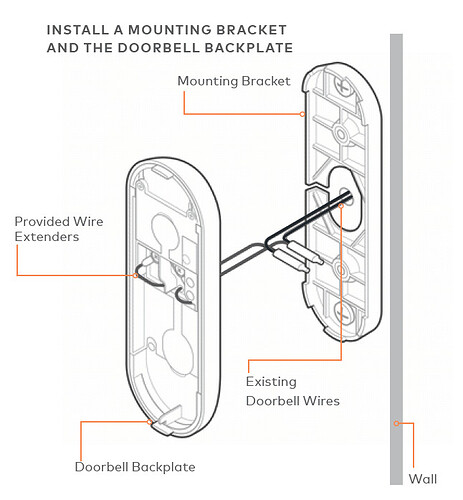Install_mounting_bracket_and_doorbell_backplate