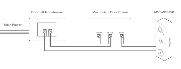 ADC-VDB750_Mechanical_Chime_With_Doorbell_Camera_v2-01