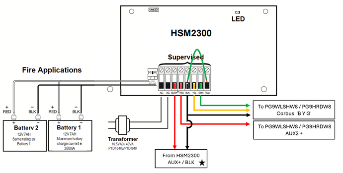 HSM2300 Wiring