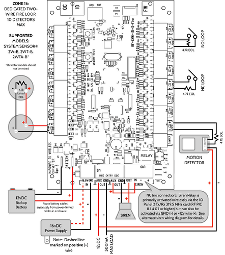 Qolsys 16f Wiring Diagram