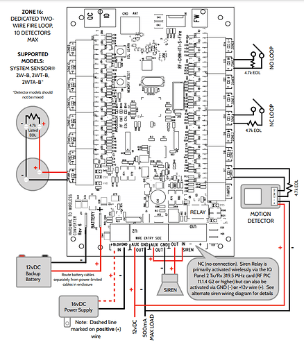 Hardwire 16 relay