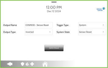 COSMOD PGM2