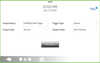 COSMOD PGM1