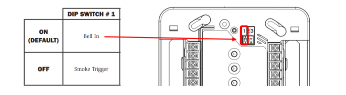 Dip Switch