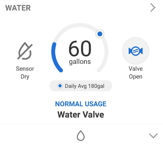 Water_meter_daily_average_(app)